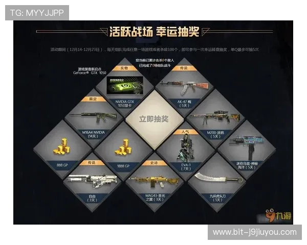 如何有效利用九游备用网址提升游戏的流畅度