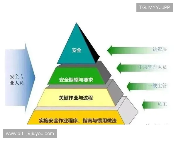 ag苹果版娱乐平台的安全保障措施，确保每位玩家的资金和信息安全