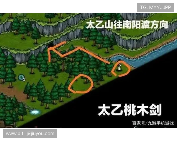 探讨九游账号登陆中心如何提升你的游戏体验与安全性