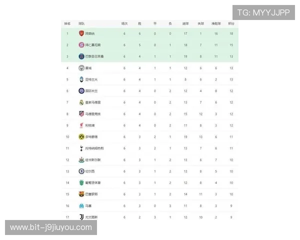 九游中心官网最新游戏排行榜分析，帮你找到最热门的优质游戏