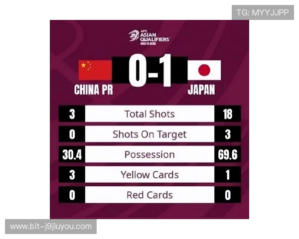 世界杯荷兰队与日本队射正次数详细统计分析与比赛表现解读 世界杯荷兰队与日本队射正次数详细统计分析与比赛表现解读